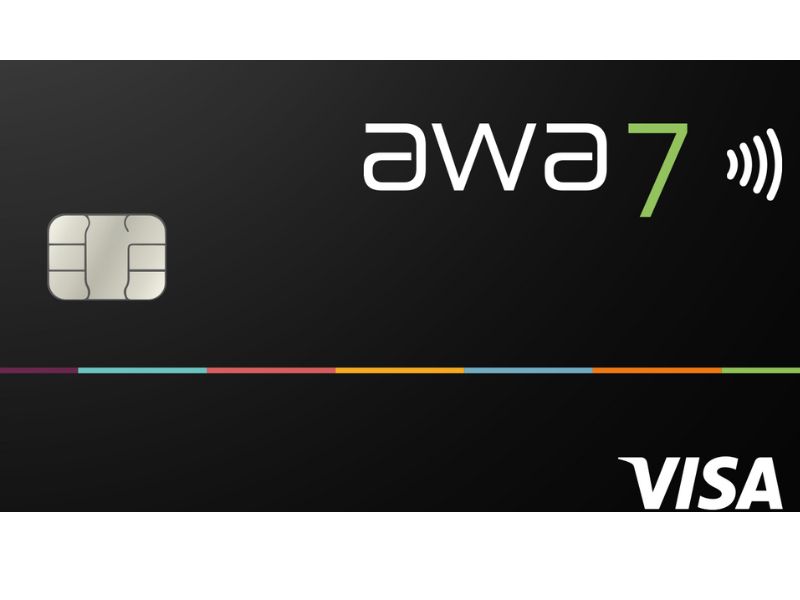 awa7 Tipp Reisekreditkarte für London