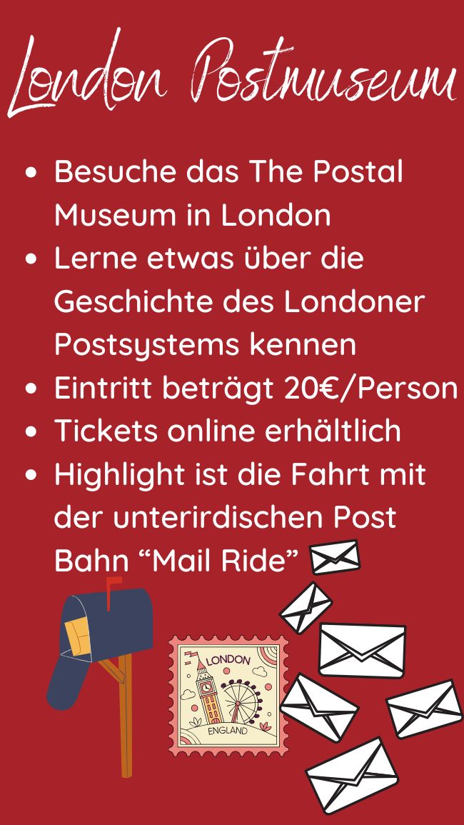 London Postmuseum Fakten